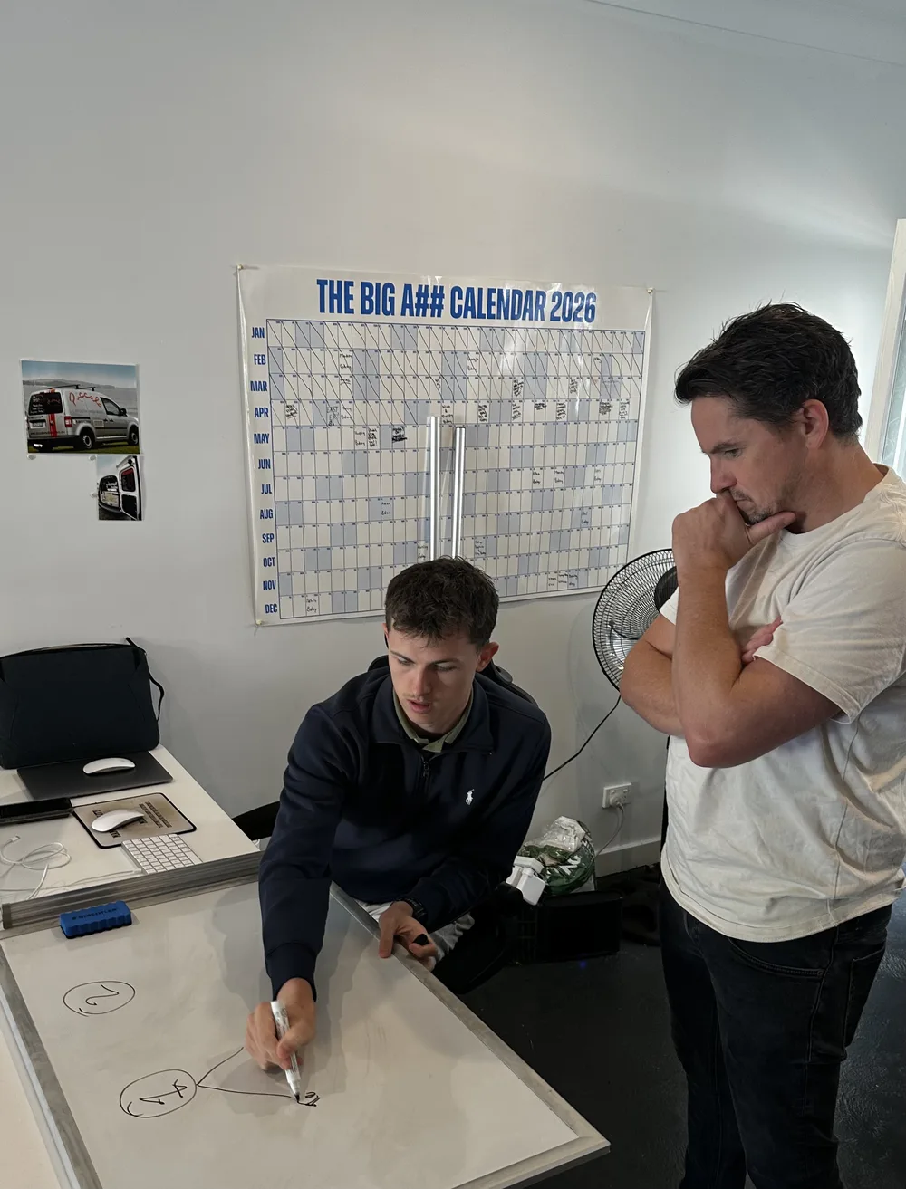 Planning an AI workflow on the whiteboard